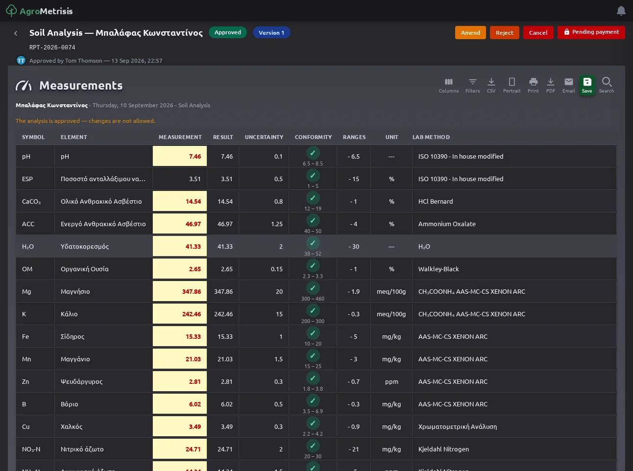 ISO 17025 Compliance by Design
